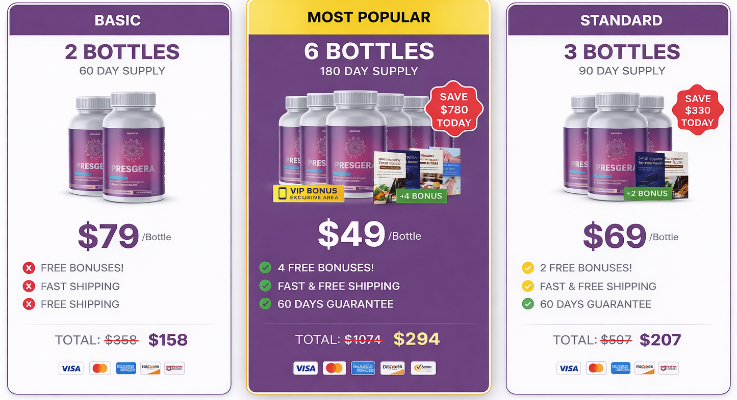 Presgera bundle options